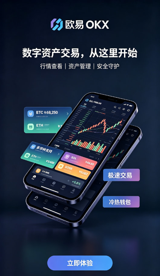 欧交易所app官方充值与交易操作步骤